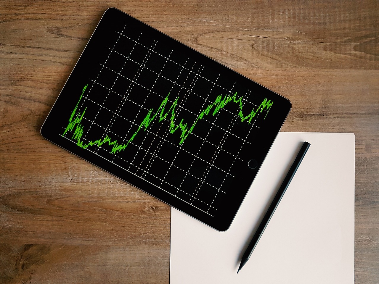 The Benefits of Real-Time Data in Technical Analysis